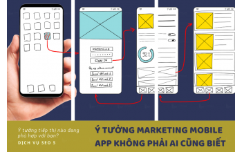 2 thời điểm cực kì quan trọng cho chiến dịch marketing mobile app