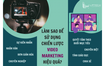 Làm sao để sử dụng chiến lược video marketing hiệu quả?
