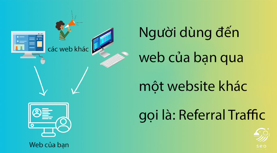 Referral Traffic là lượng truy cập đến từ website khác