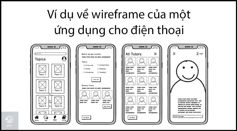 Ví dụ một wireframe của mobile app