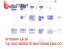 Phễu khách hàng (Marketing Funnel) là gì? Ứng dụng trong tiếp thị bán hàng như thế nào?